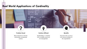 Understanding Cardinality Types And Notations PPT Designs AT Multipurpose Unique