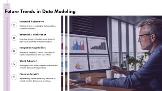 Understanding Cardinality Types And Notations PPT Designs AT Idea Content Ready