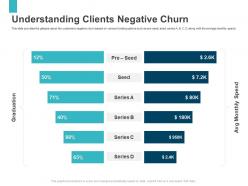 Understanding clients negative churn series b ppt layouts visuals