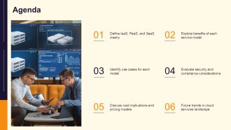 Understanding Cloud Service Models Iaas Paas Saas PPT Template AT Adaptable Analytical