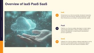 Understanding Cloud Service Models Iaas Paas Saas PPT Template AT Slides Professionally