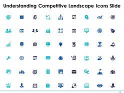 Understanding competitive landscape powerpoint presentation slides