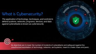 Understanding Components of Cybersecurity Training Ppt Engaging Captivating