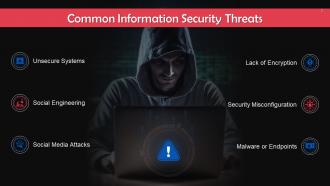 Understanding Components of Cybersecurity Training Ppt Slides Aesthatic