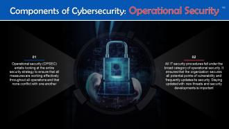 Understanding Components of Cybersecurity Training Ppt Graphical Adaptable