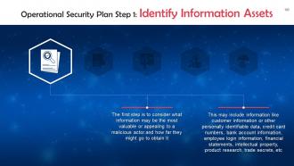 Understanding Components of Cybersecurity Training Ppt Engaging Adaptable