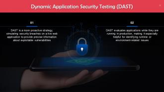 Understanding Components of Cybersecurity Training Ppt Multipurpose Aesthatic