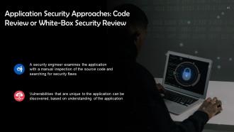 Understanding Components of Cybersecurity Training Ppt Idea Engaging