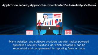 Understanding Components of Cybersecurity Training Ppt Image Engaging