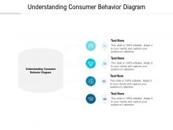 Understanding consumer behavior diagram ppt powerpoint presentation infographics smartart cpb