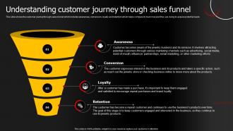 Understanding Customer Journey Through Jewelry Products Business Plan BP SS