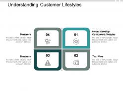 Understanding customer lifestyles ppt powerpoint presentation portfolio skills cpb