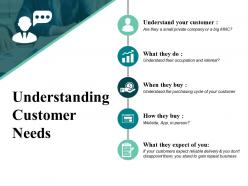 Understanding customer needs ppt samples download