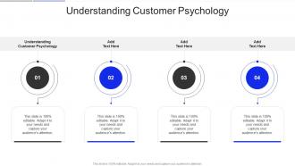 Understanding Customer Psychology In Powerpoint And Google Slides Cpb
