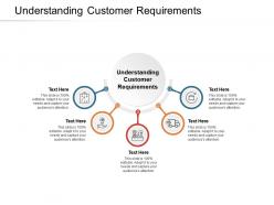 Understanding customer requirements ppt powerpoint presentation layouts clipart cpb
