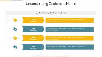 Understanding Customers Needs In Powerpoint And Google Slides Cpb