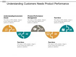 Understanding customers needs product performance management cpb