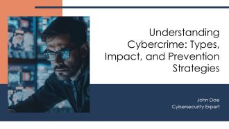 Understanding Cybercrime Types Impact And Prevention Strategies PPT Template AT