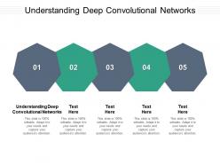 Understanding deep convolutional networks ppt powerpoint presentation infographics icons cpb