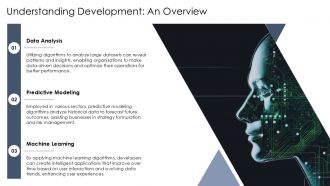 Understanding Development Algorithms Data And Learning PPT PowerPoint AT Compatible Professionally
