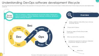 Understanding Devops Software Development Lifecycle Adopting Devops Lifecycle For Program