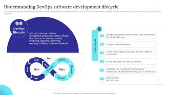 Understanding Devops Software Development Lifecycle Building Collaborative Culture