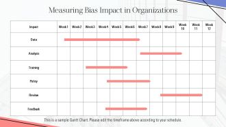 Understanding Different Types Of Bias PPT Structure AT Colorful Analytical
