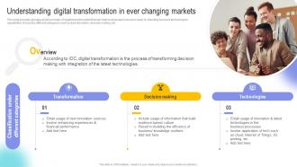 Understanding Digital Transformation In Ever Digital Transformation In E Commerce DT SS