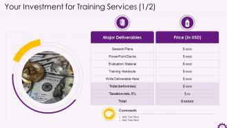 Understanding Digital Transformation Training ppt