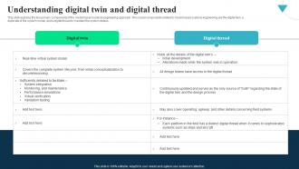 Understanding Digital Twin And Digital Integrated Modelling And Engineering