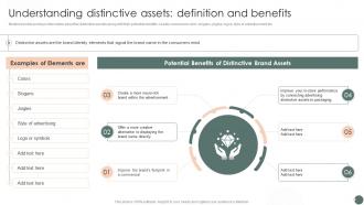 Understanding Distinctive Assets Definition And Benefits
