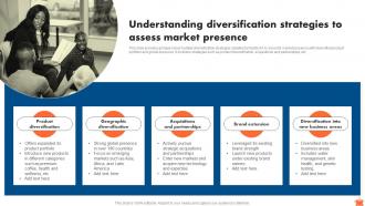 Understanding Diversification Strategies To Assess Nestle Market Segmentation And Growth Strategy SS V