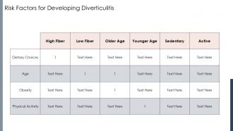 Understanding Diverticulum Causes Symptoms And Treatment PPT Sample ST AI Attractive Unique
