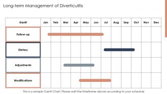 Understanding Diverticulum Causes Symptoms And Treatment PPT Sample ST AI Slides Content Ready