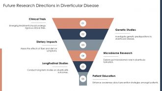 Understanding Diverticulum Causes Symptoms And Treatment PPT Sample ST AI Attractive Content Ready