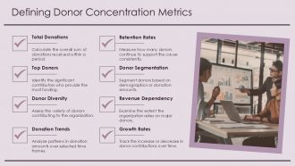 Understanding Donor Concentration Key Insights And Trends PPT PowerPoint ST AI Multipurpose Best