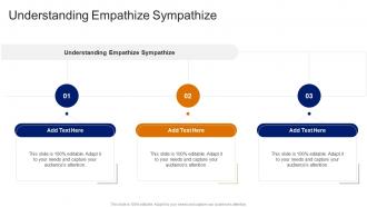 Understanding Empathize Sympathize In Powerpoint And Google Slides Cpb