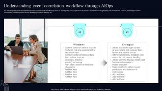 Understanding Event Correlation Workflow Deploying AIOps At Workplace AI SS V