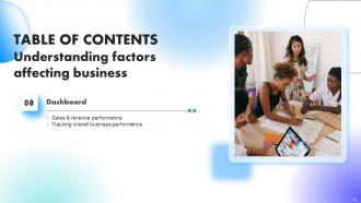 Understanding Factors Affecting Business Powerpoint Presentation Slides Idea Content Ready