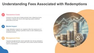 Understanding Fees Associated With Redemptions Trading PPT Guidelines ACP