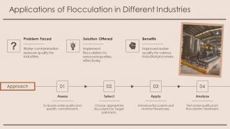 Understanding Flocculation The Process Benefits And Applications In Water Treatment PPT Sample ST AI Customizable Visual