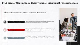 Understanding Fred Fiedler Contingency Theory Model Training Ppt Editable Downloadable