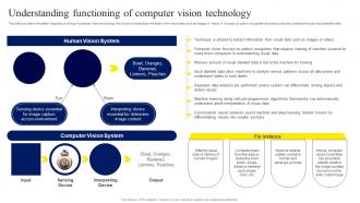 Understanding Functioning Of Computer Vision ChatGPT OpenAI Conversation AI Chatbot ChatGPT CD V