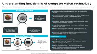 Understanding Functioning Of Computer Vision Technology How ChatGPT Actually Work ChatGPT SS V