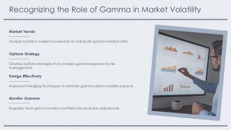 Understanding Gamma Exposure GEX A Comprehensive Guide PPT Sample ST AI Pre-designed Graphical