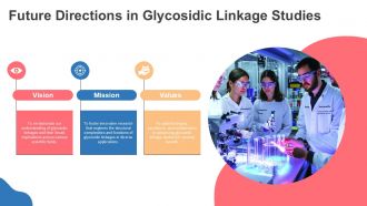 Understanding Glycosidic Linkage Structure And Function PPT Template ST AI Adaptable Engaging
