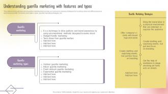 Understanding Guerilla Marketing With Features And Types Boosting Campaign Reach MKT SS V