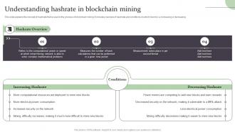 Understanding Hashrate In Blockchain Mining Complete Guide On How Blockchain BCT SS