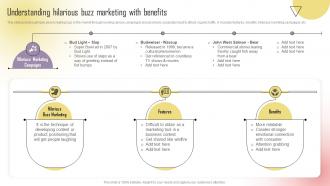 Understanding Hilarious Buzz Marketing With Benefits Boosting Campaign Reach MKT SS V