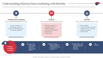 Understanding Hilarious Buzz Marketing With Benefits Strategies For Adopting Buzz Marketing MKT SS V
